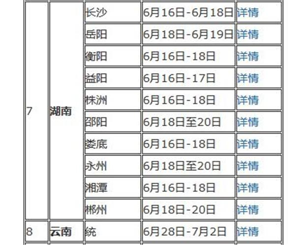 自考本科几号考试,2022年什么时候考试