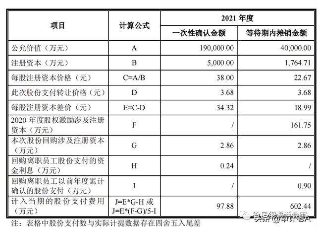 公允价值通俗点意思