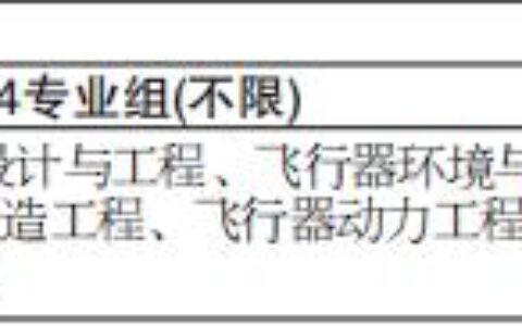 211大学要多少分,211大学最低需要多少分