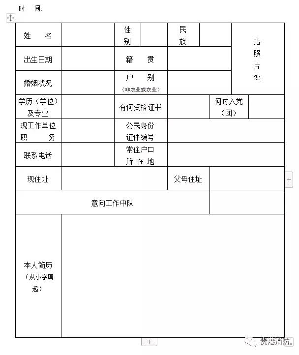 消防员待遇怎么样,消防队干部工资待遇