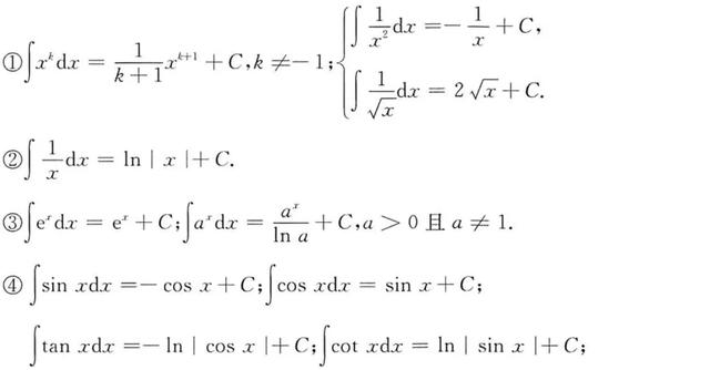 不定积分怎么求导,不定积分的计算方法有哪些