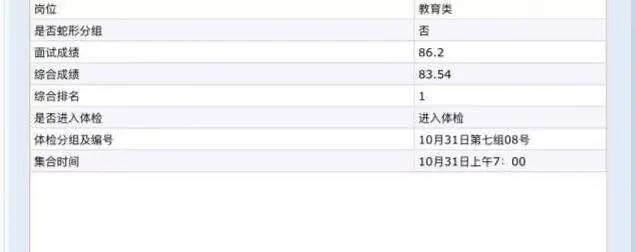 考编制是什么意思啊,什么叫考编制