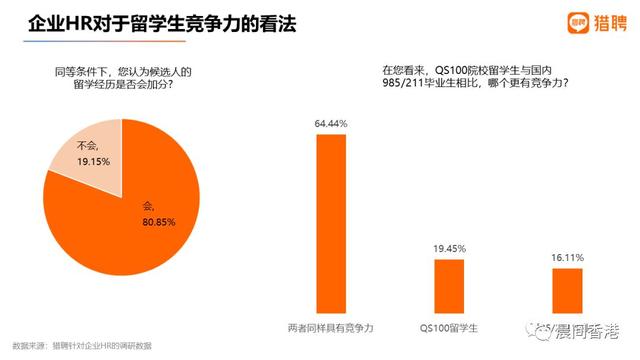 本科护理学就业前景与方向,护理专业就业方向及前景