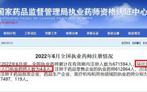 执业药师2023年要改革