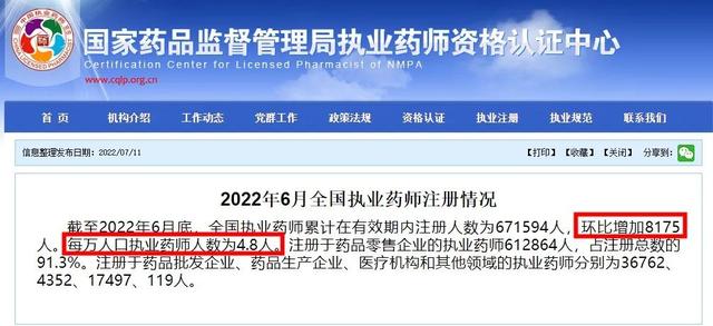 执业药师2023年要改革