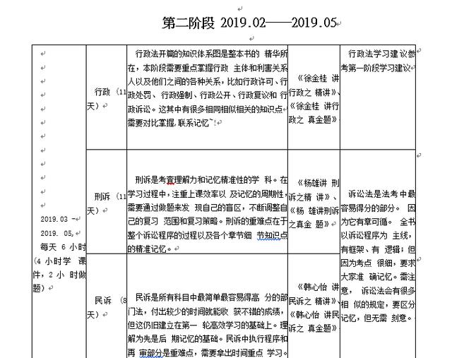 司考2019报考时间,律师资格证时间