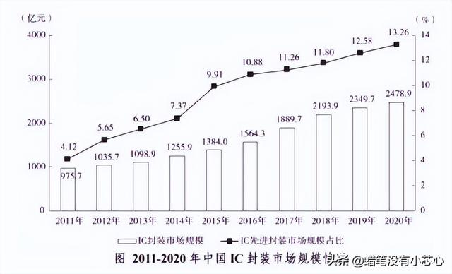 教师职业能力测验包括什么内容,职业素质与能力考试内容