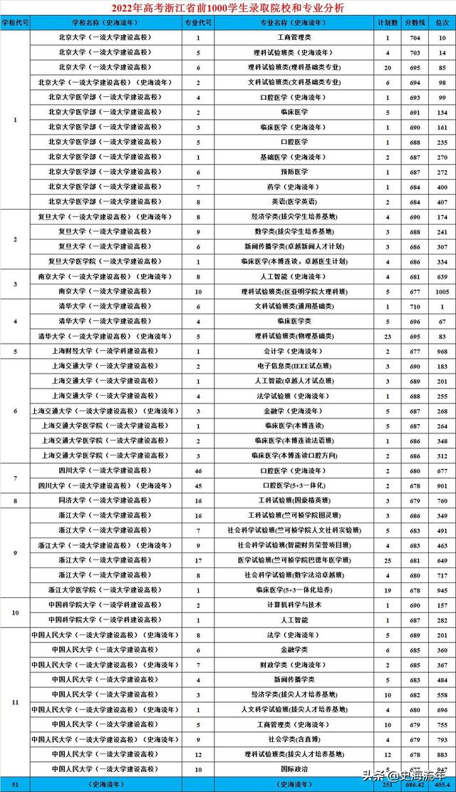 018年高考报名人数有多少,2018年全国高考考生人数"