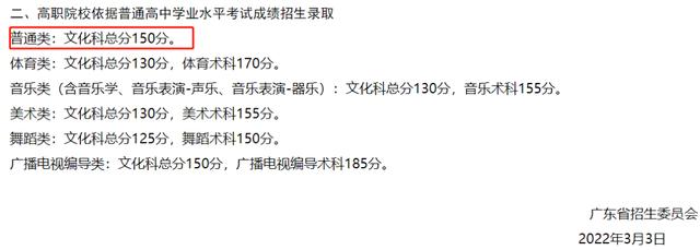 广东450分的公办大学有哪些,广东高考450分能上什么大学