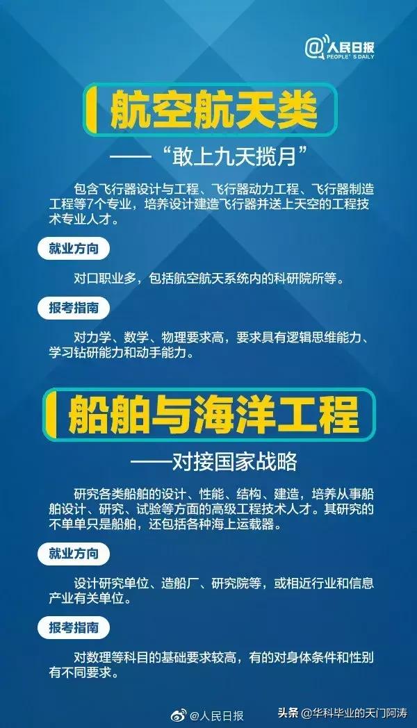 工科类的专业有哪些专业,工科大类有哪些