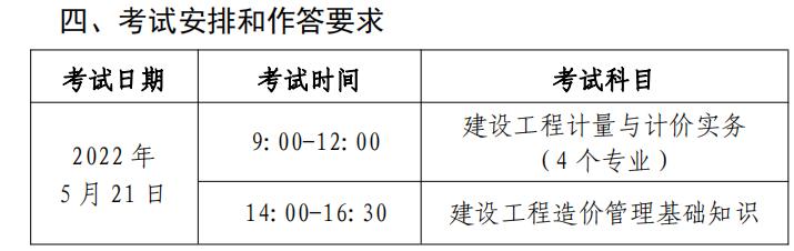 造价工程师报考的条件,造价工程师报考条件及科目