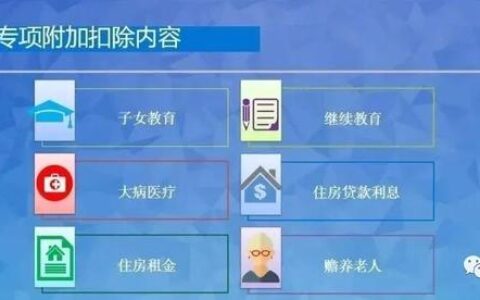 函授大专学历国家承认吗,函授大专有用吗