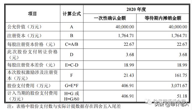 公允价值通俗点意思