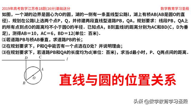 江苏是新高考1卷还是2卷啊,江苏新高考一卷