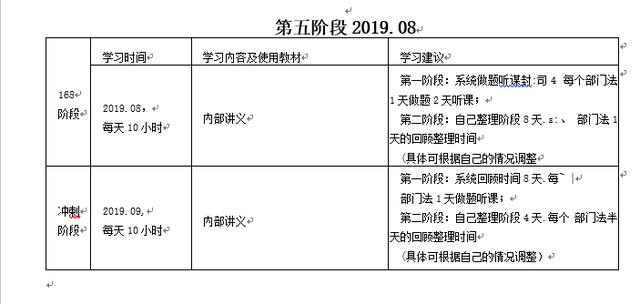 司考2019报考时间,律师资格证时间