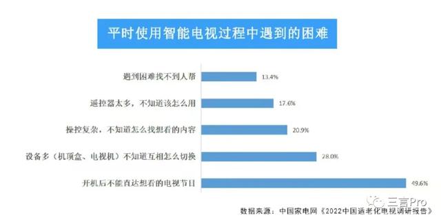 智能控制技术专业好就业吗,智能控制专业就业前景