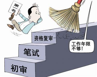 报考一级建造师的基本条件是什么,报考一建的条件