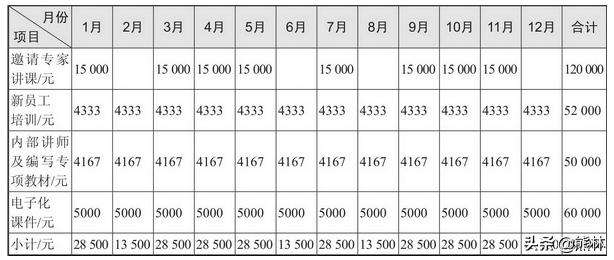 公司人力资源部是做什么的,人力资源公司都是骗子