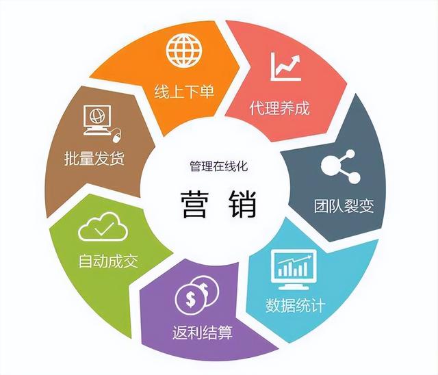 高级管理会计师证书有用吗现在,管理会计师证书含金量高吗