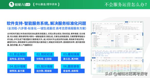 高考报考咨询机构哪家好一点,高考志愿填报哪个机构最靠谱