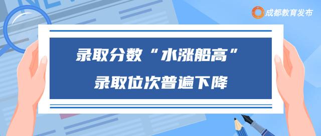 021二建通过分数线是多少"