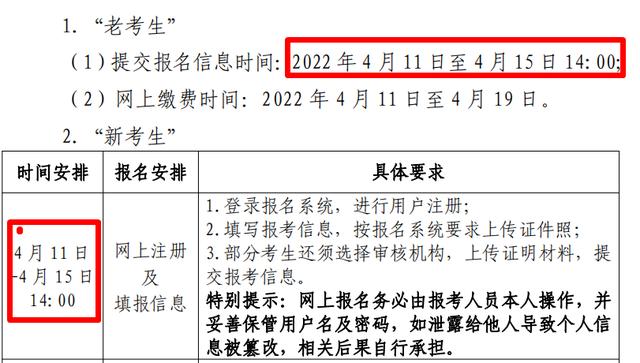 造价工程师报考的条件,造价工程师报考条件及科目