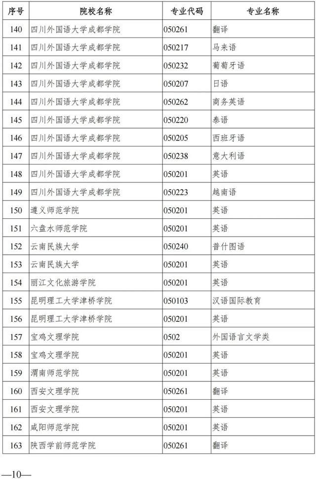 英语四级口语考试有必要报名吗知乎,英语四级口语一定要报吗