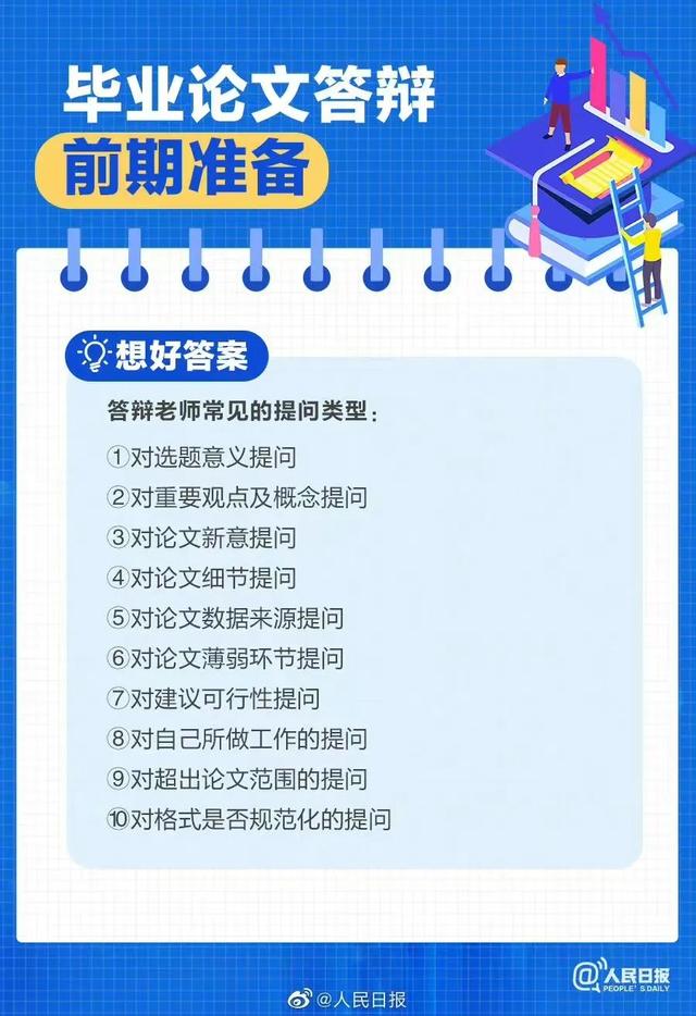 论文答辩不好会影响毕业吗,预答辩不过会延期毕业吗