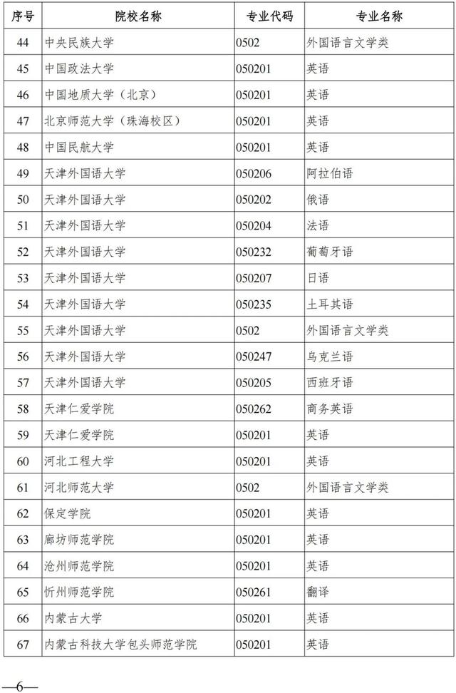 英语四级口语考试有必要报名吗知乎,英语四级口语一定要报吗