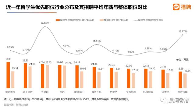 本科护理学就业前景与方向,护理专业就业方向及前景