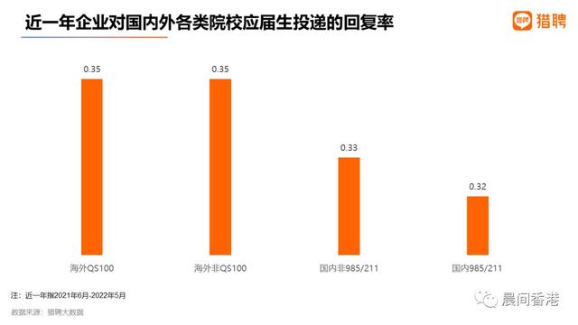 本科护理学就业前景与方向,护理专业就业方向及前景