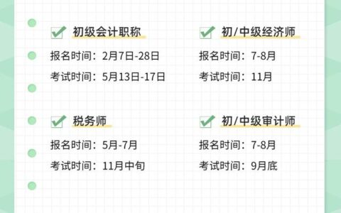 管理会计师含金量高吗-考了有用吗-PCMA,管理会计师证有用吗