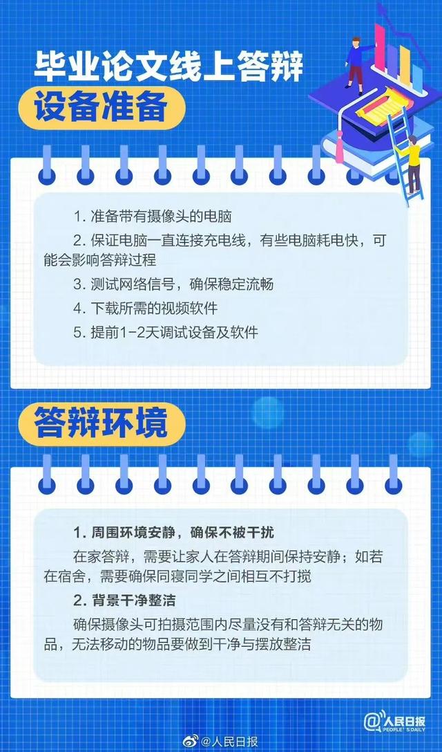 论文答辩不好会影响毕业吗,预答辩不过会延期毕业吗