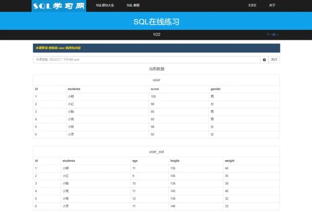 数据分析师培训需要多少钱,数据分析培训