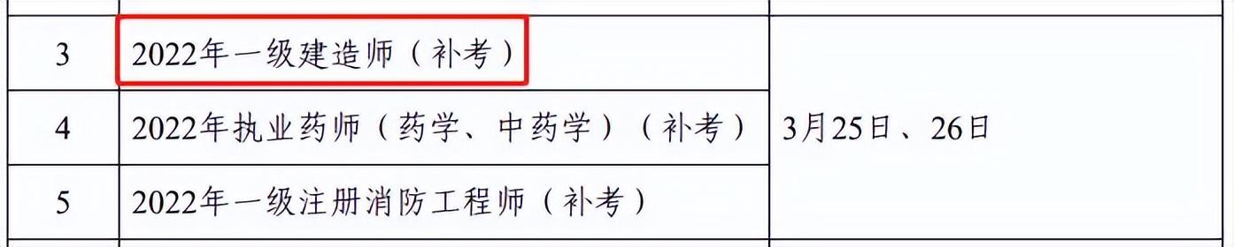 023年二建报名条件,二建报名时间2023年考试时间"