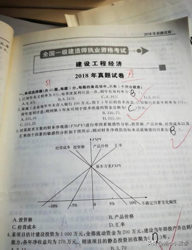 一建四本书看书顺序,初考一建看书最好顺序