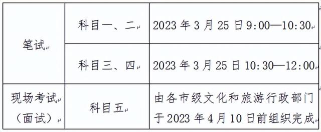 021年全国社会工作者考试时间,社会工作者证书考试时间"