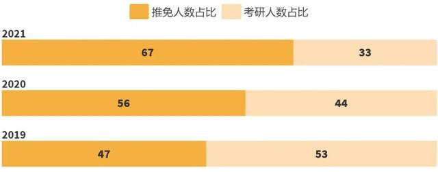 华东理工大学在哪个城市,广东人眼中的华南理工大学