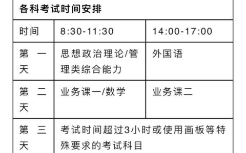 2024考研大纲在哪里可以查看什么时候公布