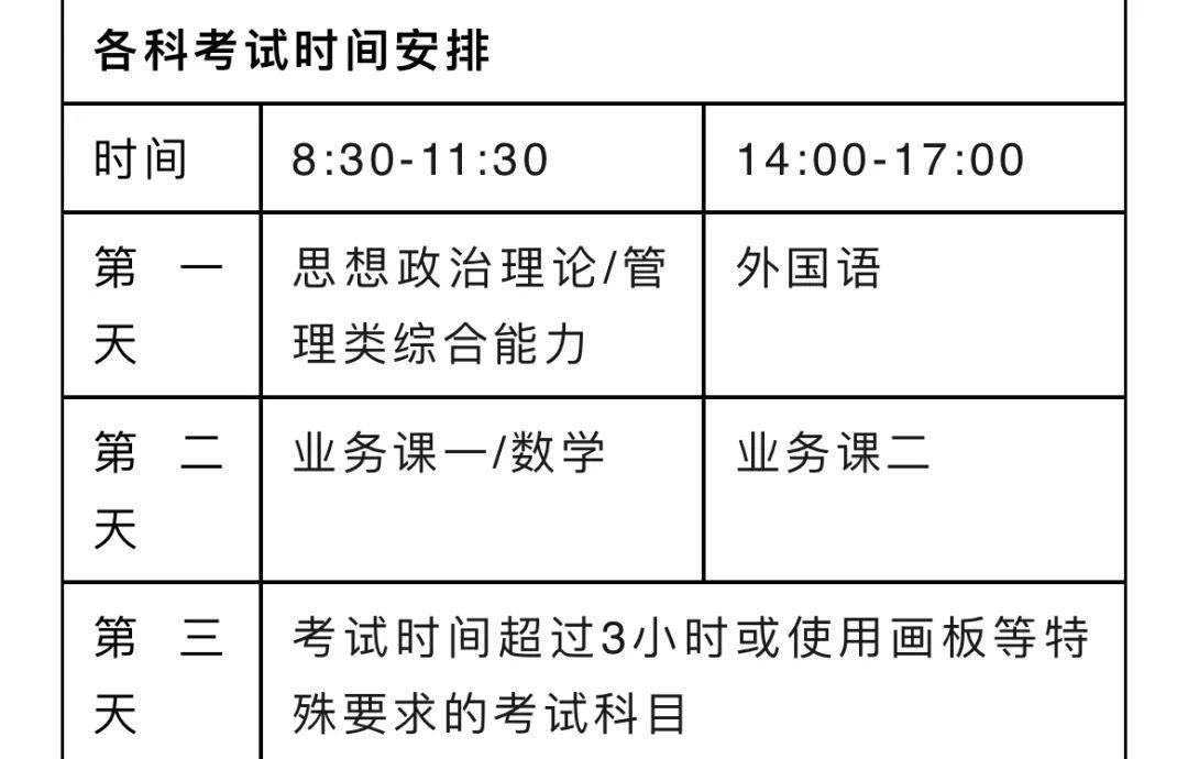 2024考研大纲在哪里可以查看什么时候公布