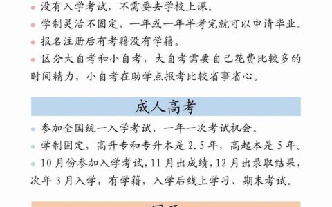 自学考试属于什么学历