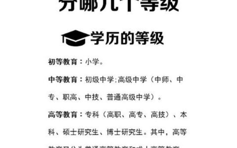 学历是什么意思