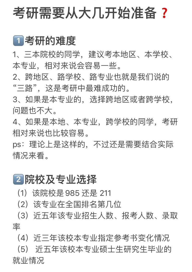 大一可以考研吗需要准备什么