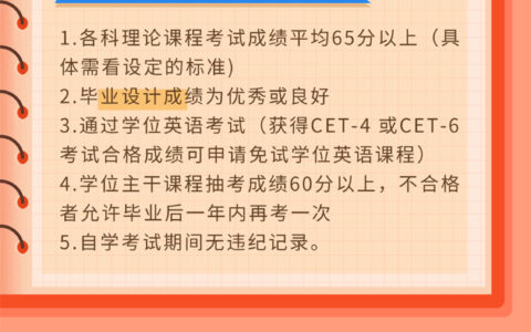 学士学位证怎么获得申请条件是什么