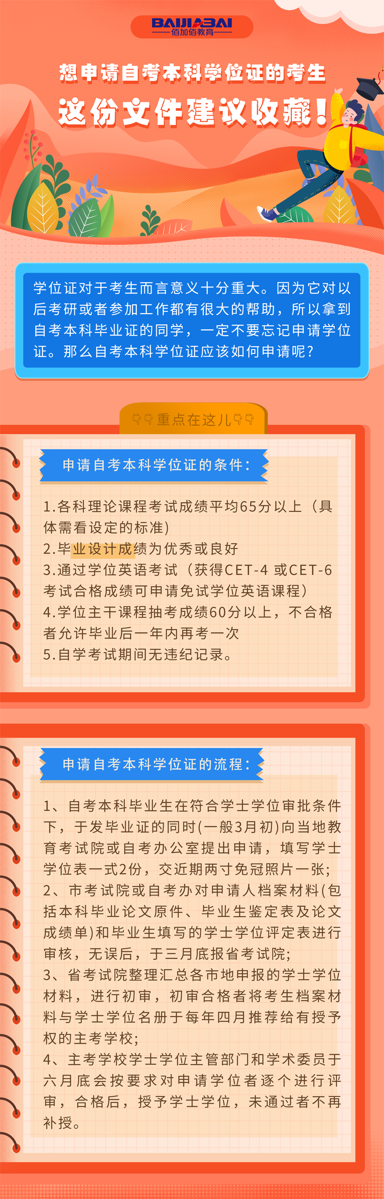 学士学位证怎么获得申请条件是什么