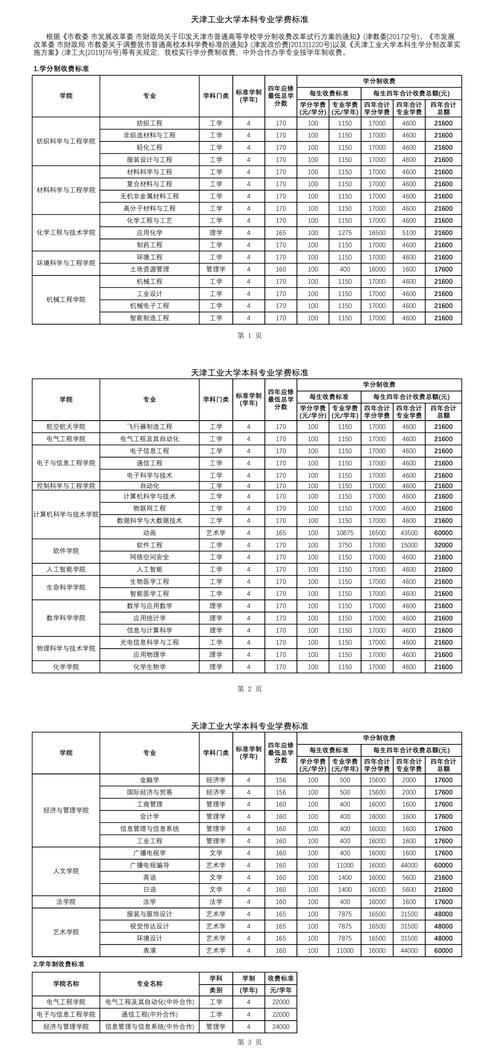 民办本科学费一年大概多少