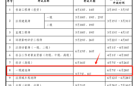 海南一级建造师招聘最新信息(一级建造师报名时间2024年官网)