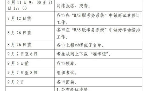2024年重庆一级建造师考试时间(一建报考条件2024年最新规定)