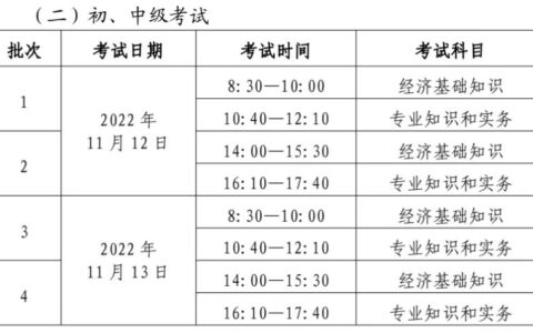 北京的中级经济师考试时间(税务师考试时间)