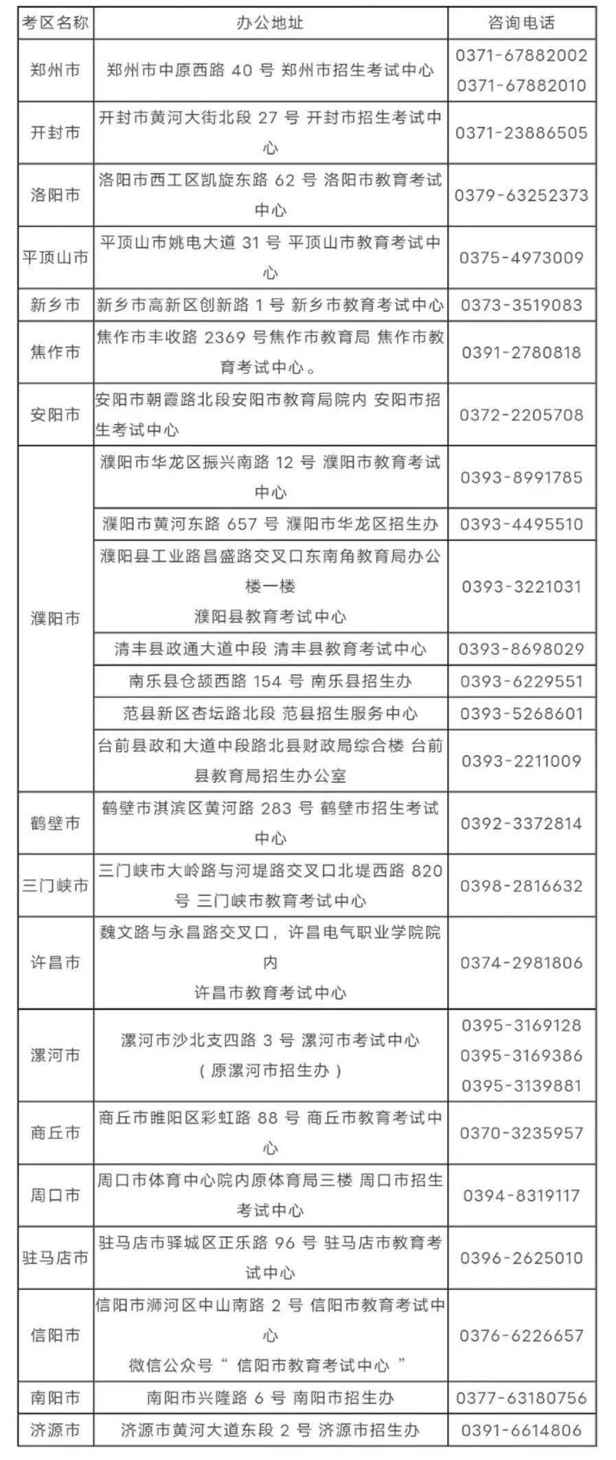 河南教师资格证报名入口官网